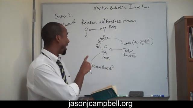 12. Lecture Martin Buber I and Thou смотреть онлайн