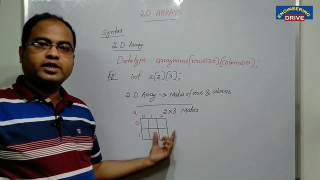 DATA STRUCTURES | Part-3 | 1D & 2D Arrays