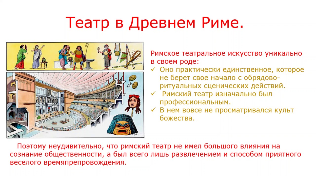 'История театра: Античный театр.'