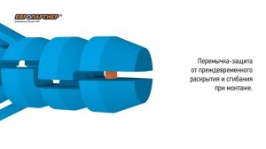 Фасадные универсальные дюбели ДФ-Б и АНФ-Б