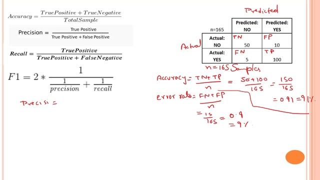#64 -Practice | Learn free Machine Learning Course | Free Machine Learning Course 2022 | Skillari