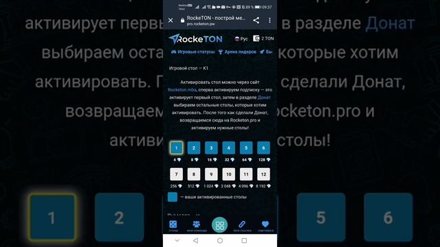 Комплексное обучение для интернет предпринимателей за 8$