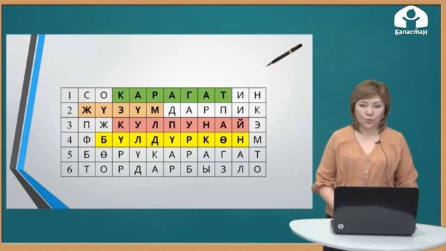 2 -класс / Кыргызский язык / Жер - жемиштер смотреть онлайн
