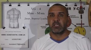 Помощь точками при Поясничной боли.