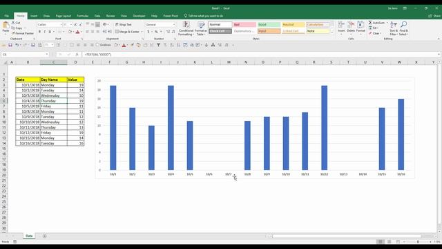 How to exclude weekends from your Excel Chart | Excel Tutorial смотреть онлайн