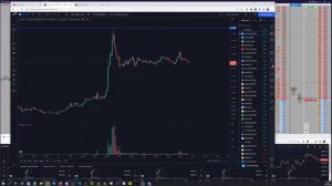 Уровни в трейдинге. Как найти сильные уровни. Levels in Trading