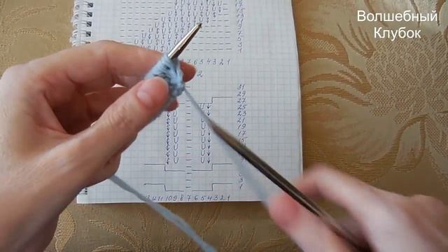 ОБЗОР ПУЛОВЕРА С V-ОБРАЗНЫМ ВЫРЕЗОМ. ПУЛОВЕР СПИЦАМИ. PULLOVER. ЭКСПРЕСС МАСТЕР-КЛАСС