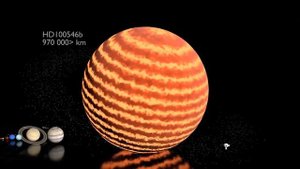 Universe Size Comparison 2018