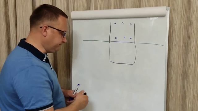 ЛЕНТОЧНЫЙ ФУНДАМЕНТ КОТОРЫЙ СДЕЛАЕТ КАЖДЫЙ / ПРОСТОЙ НЕДОРОГОЙ ВАРИАНТ ЛЕНТОЧНОГО ФУНДАМЕНТА / БЕТО