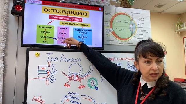 Осложнения и последствия остеохондроза, о которых вы не знали