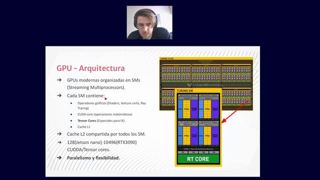 Edge Computing y plataformas embebidas para IA - SWYP '2021 смотреть онлайн