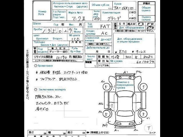 Обозначение расшифровка аукционного листа. Аукционный лист расшифровка япония. Обозначение расшифровка аукционного листа. Av2 в аукционном листе. Японский аукционный лист b2 b3.