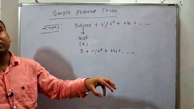 12th English Grammar for 2021 exam || Tense || Simple Present Tense