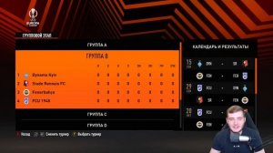 FIFA 23 ОБЗОР РОССИЙСКОЙ ПРЕМЬЕР ЛИГИ - ВЫШЕЛ РПЛ ДЛЯ ФИФА 23