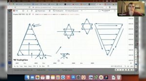 Печать СОЛОМОНА. Расшифровка символа!