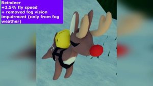 Гайд по всем ПЛЮШАМ Сонарии! Что делает плюш Creatures of Sonaria?