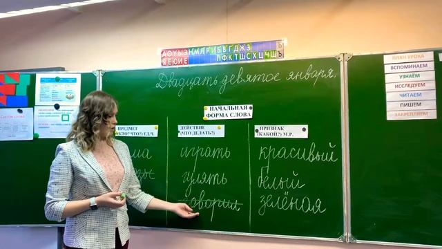 Начальная форма слов. Урок русского языка во 2 классе смотреть онлайн