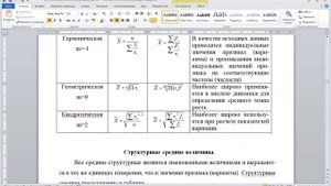 Статистика. Средние величины