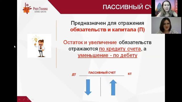Онлайн-курс «Бухгалтерский учёт для начинающих». 1 занятие.