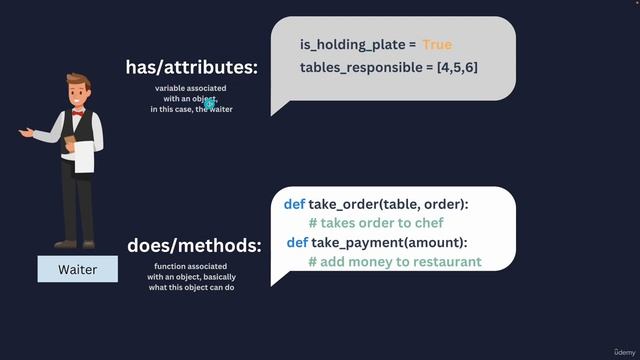 3. Using Object Oriented Programming || 17. Intermediate Object-Oriented Programming (OOP) || Pytho