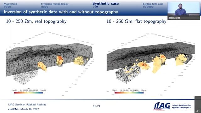 3D inversion of semi-airborne electromagnetic data with LIAGs open source tools custEM and pyGIMLi смотреть онлайн