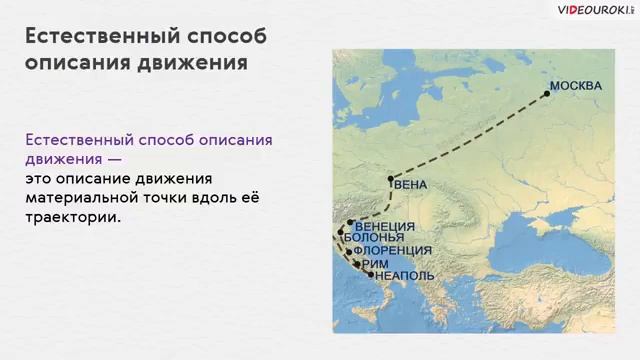 Скорость средняя перемещения это - Вопросы и ответы
