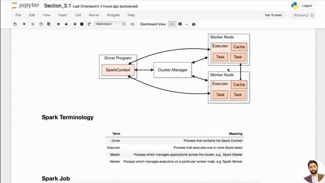 13.1 Introduction to Frameworks | Apache Spark Part A | Data Mining with Python in English #python