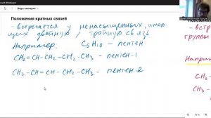 Виды изомерии