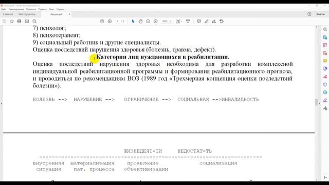 Основы реабилитации. Основные понятия, цели и задачи