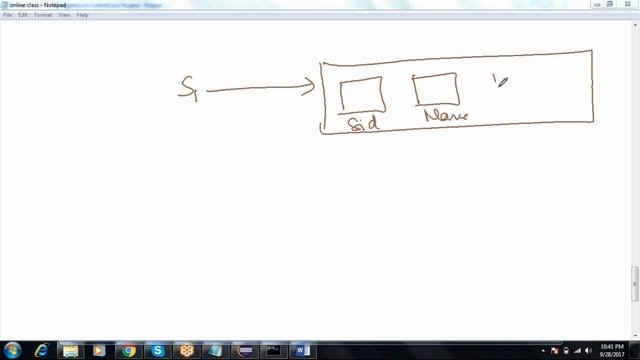 HashCode | Equals | toString Method in java Object Class