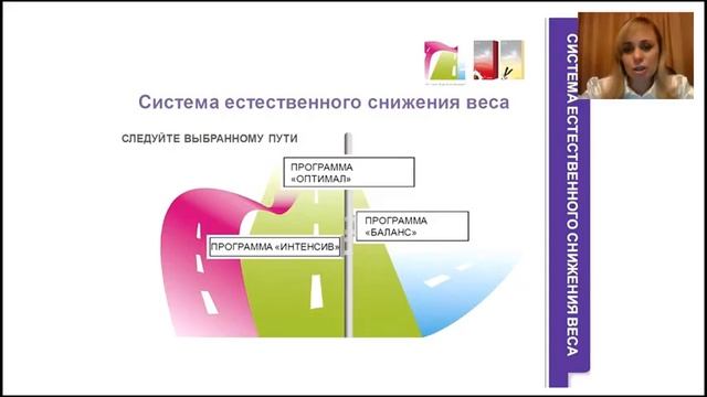 Стань стройной с Вэлнэс  11 встреча итоги 10 недель ловушки супермаркетов