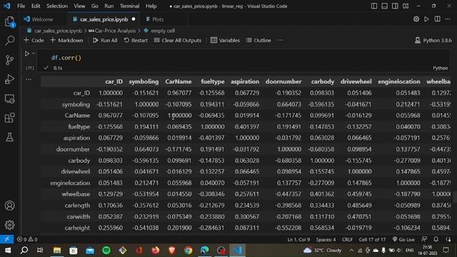 Car Price Prediction Project | Linear Regression implementation with python | Kaggle Projects-2023