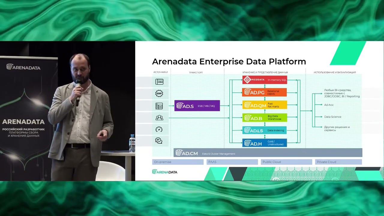 Планы по развитию платформы данных Arenadata 2022