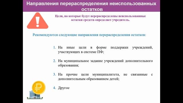 10.1. Перераспределение неиспользованных остатков в конце года [видеоурок К. Архипова ноябрь 2023]