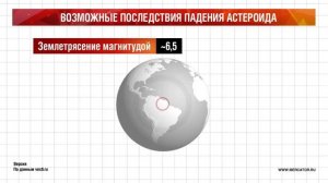Астероид Апофис 99942