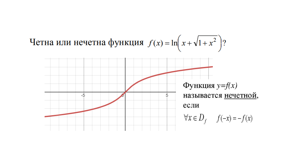 Найти значение функции ln