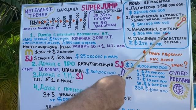 Презентация бизнеса Super Jump. Путь простого человека от нуля до миллиарда. Интеллект-тренер смотреть онлайн