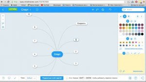 Как создать ментальную карту, интеллект карту Mind Map