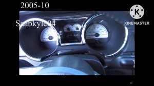 Evolution of Ford mustang chimes