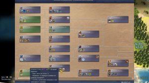 Civilization IV: Warlords серия 3
