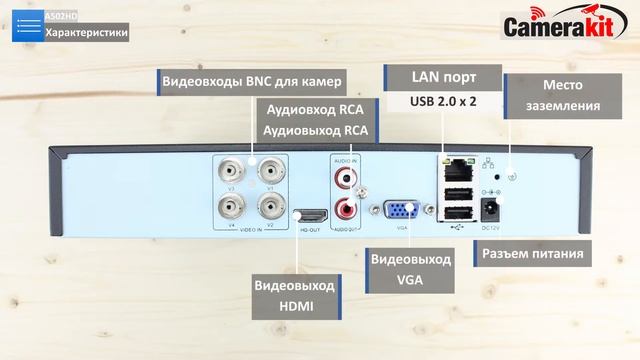 Комплект видеонаблюдения AHD 5Мп Ps-Link KIT-A502HD 2 камеры для помещения смотреть онлайн