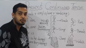 Learn English Tense: Present Continuous tense| Present Progressive Tense|Career English|ইংরেজি শিখু