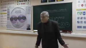 Рыбников Юрий Степанович  ПРАВДА о ЕЛЬЦИНЕ ПУТИНЕ И СТАЛИНЕ  Rybnikov  THE YELTSIN PUTIN AND STALIN