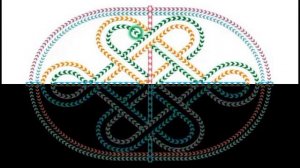 Глаукома и близорукость. Тибетская двигательно-световая зарядка для глаз