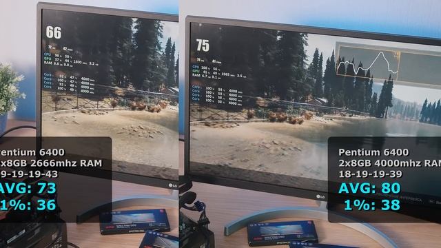Что даёт частота памяти больше 4000mhz на бюджетном и топовом процессоре? Тест на Pentium и i7! смотреть онлайн
