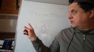 Скандинавские Руны 12 - я руна ФУТАРКА Йера.