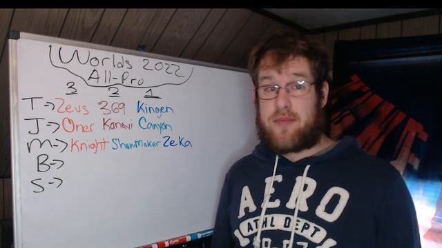 Worlds 2022: My All-Pro Teams смотреть онлайн