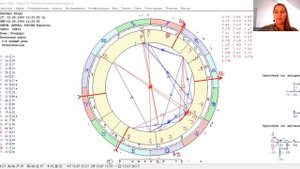 Как определить по натальной карте, какая сфера принесет деньги и удовольствие?