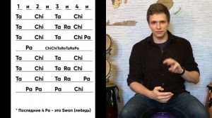 Телесная перкуссия | Урок 13 | Онлайн курс | Ритм без Границ