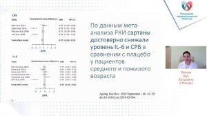 Невостребованный потенциал БРА в профилактике болезней старения